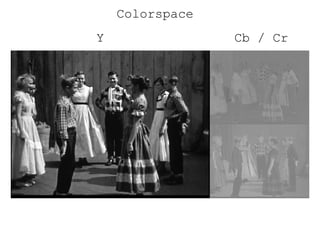 Y Cb / Cr Colorspace 