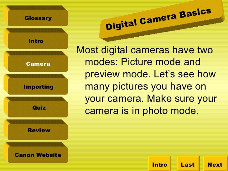 Digital Camera Basic Tutorial