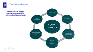 Private | © 2022 Rolls-Royce
No Export License Required
10
Cybersecurity Features
• Cyber-security is now an
essential requirement for
safety-critical applications.
•
 
