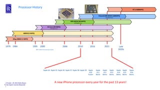Private | © 2022 Rolls-Royce
No Export License Required
3
Processor History
MIPS = MillionInstructions per Second
2010 2016
VisiumCOREMCM (100MIPS)
21M flight hours
2006
GR5 MCM (40 MIPS)
137M flight hours
2000
Hi-Core (20 MIPS)
67M flight hours
68020 (5 MIPS)
1984
Zilog Z8002 (1 MIPS)
1995
1979
R7 (>500MIPS)
2021 Late
2020s
Apple A4 Apple A5 Apple A6 Apple A7 Apple A8 Apple A9 Apple
A10
Fusion
Apple
A11
Bionic
Apple
A12
Bionic
Apple
A13
Bionic
Apple
A14
Bionic
Apple
A15
Bionic
Apple
A16
Bionic
A new iPhone processor every year for the past 13 years!
 