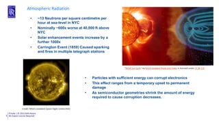 Private | © 2022 Rolls-Royce
No Export License Required
5
Atmospheric Radiation
"NASA Sun Earth" by NASA Goddard Photo and Video is licensed under CC BY 2.0.
Credit: NASA's Goddard Space Flight Center/SDO
• ~13 Neutrons per square centimetre per
hour at sea-level in NYC
• Nominally ~600x worse at 40,000 ft above
NYC
• Solar enhancement events increase by a
further 1000x
• Carrington Event (1859) Caused sparking
and fires in multiple telegraph stations
• Particles with sufficient energy can corrupt electronics
• This effect ranges from a temporary upset to permanent
damage
• As semiconductor geometries shrink the amount of energy
required to cause corruption decreases.
 