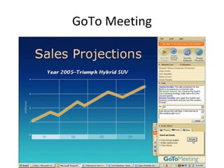 GoTo Meeting 