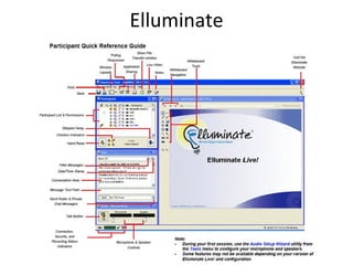 Elluminate 