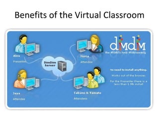 Benefits of the Virtual Classroom 