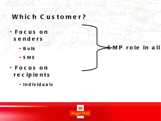 Which Customer? Focus on senders Bulk SME Focus on recipients Individuals SMP role in all 