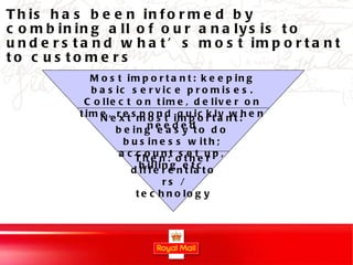 This has been informed by combining all of our analysis to understand what’s most important to customers Most important: keeping basic service promises. Collect on time, deliver on time, respond quickly when needed Next most important: being easy to do business with; account set up, billing etc Then: other differentiators / technology 