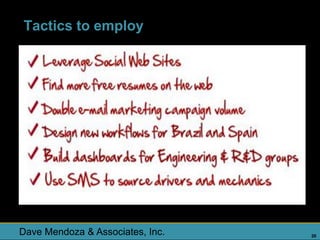 Tactics to employ




Dave Mendoza & Associates, Inc.   20
 