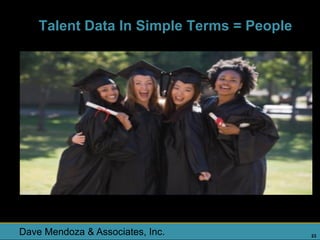 Talent Data In Simple Terms = People




Dave Mendoza & Associates, Inc.            23
 