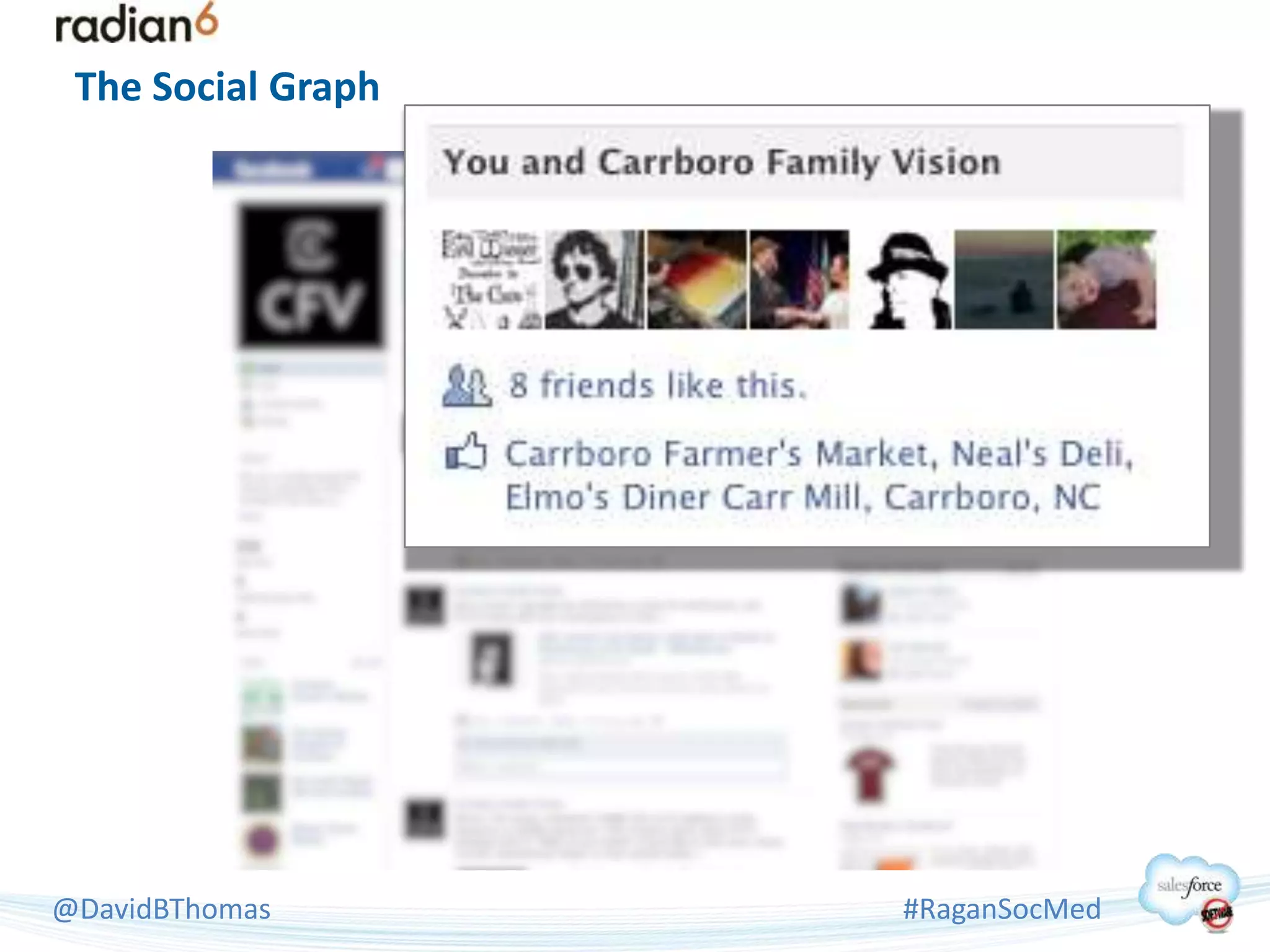 The Social Graph




@DavidBThomas       #RaganSocMed
 
