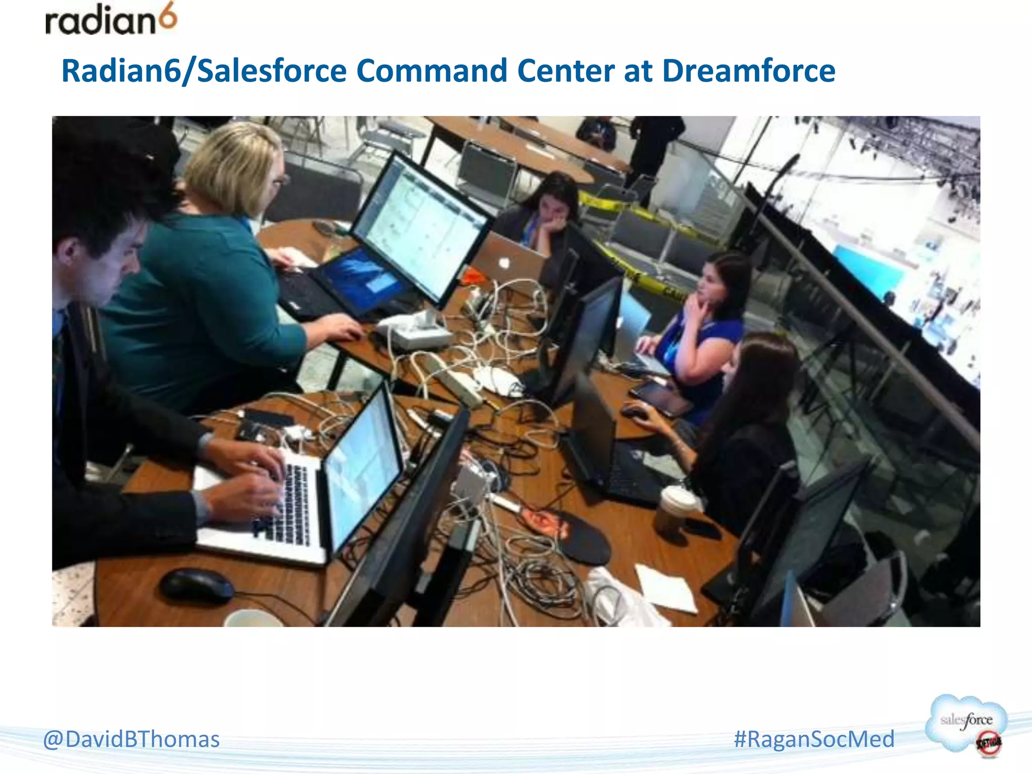 Radian6/Salesforce Command Center at Dreamforce




@DavidBThomas                            #RaganSocMed
 