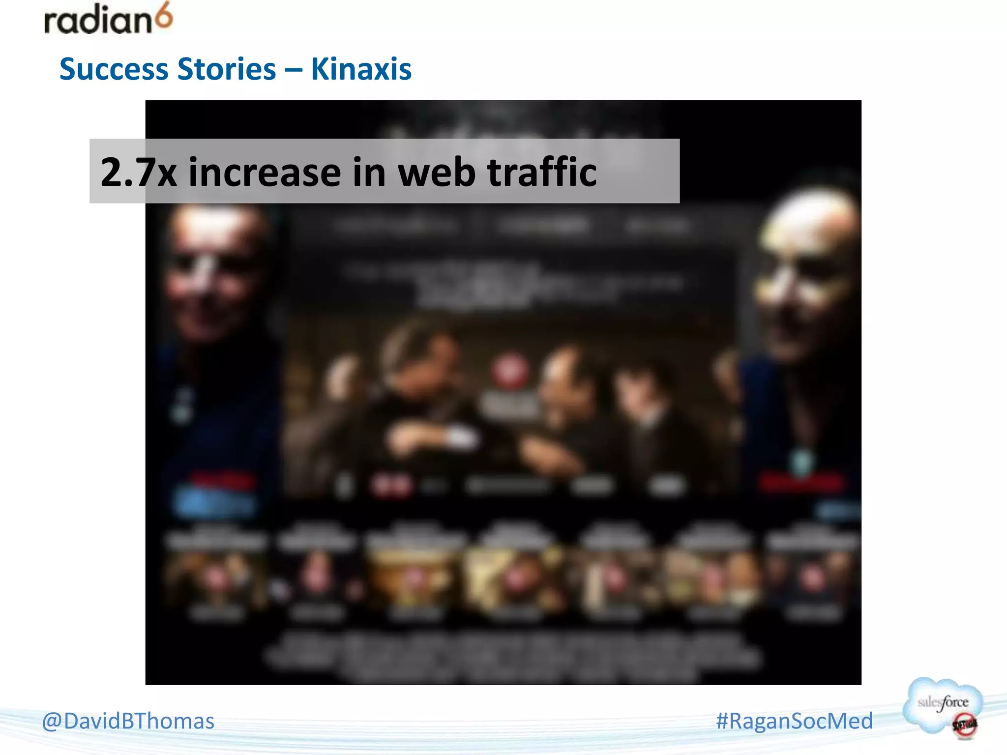 Success Stories – Kinaxis


    2.7x increase in web traffic




@DavidBThomas                      #RaganSocMed
 