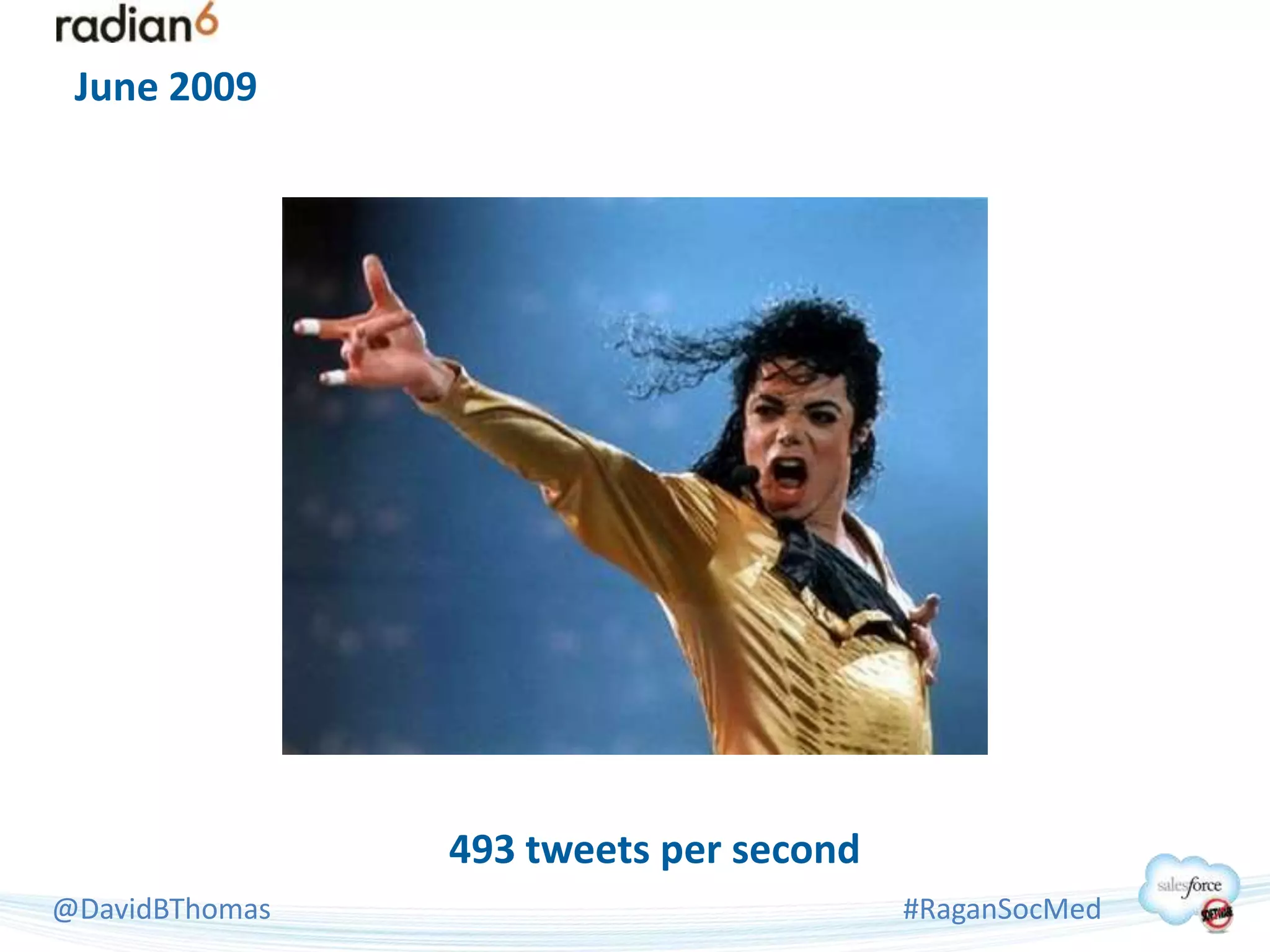June 2009




                493 tweets per second
@DavidBThomas                           #RaganSocMed
 