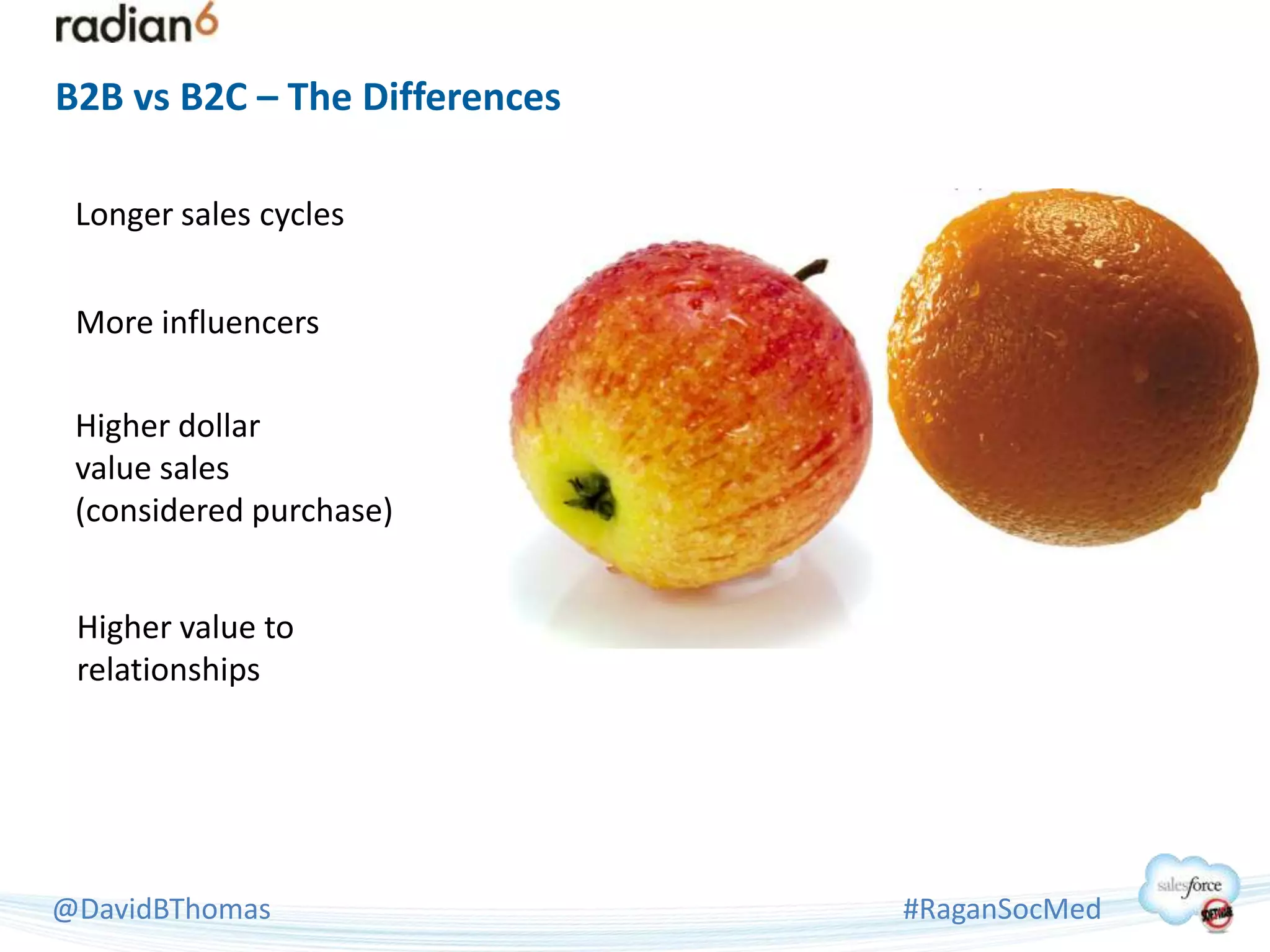B2B vs B2C – The Differences

 Longer sales cycles


 More influencers

 Higher dollar
 value sales
 (considered purchase)


 Higher value to
 relationships




@DavidBThomas                  #RaganSocMed
 