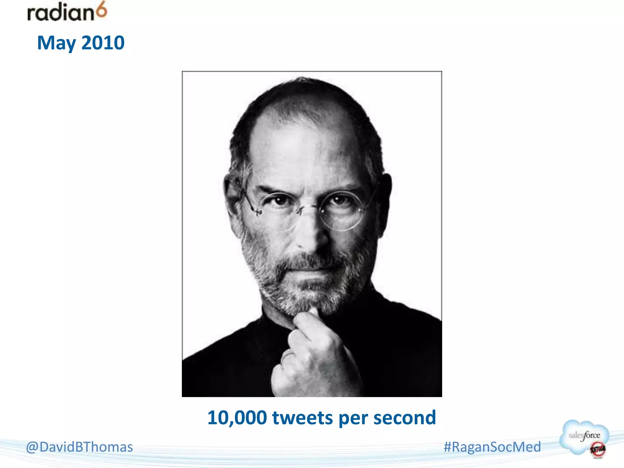 May 2010




                10,000 tweets per second
@DavidBThomas                              #RaganSocMed
 