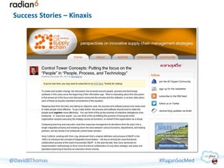 Success Stories – Kinaxis




@DavidBThomas                #RaganSocMed
 