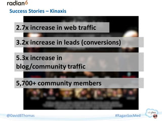 Success Stories – Kinaxis


    2.7x increase in web traffic

    3.2x increase in leads (conversions)

    5.3x increase ...
