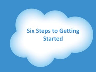 Six Steps to Getting
                       Started



@DavidBThomas                  #RaganSocMed
 