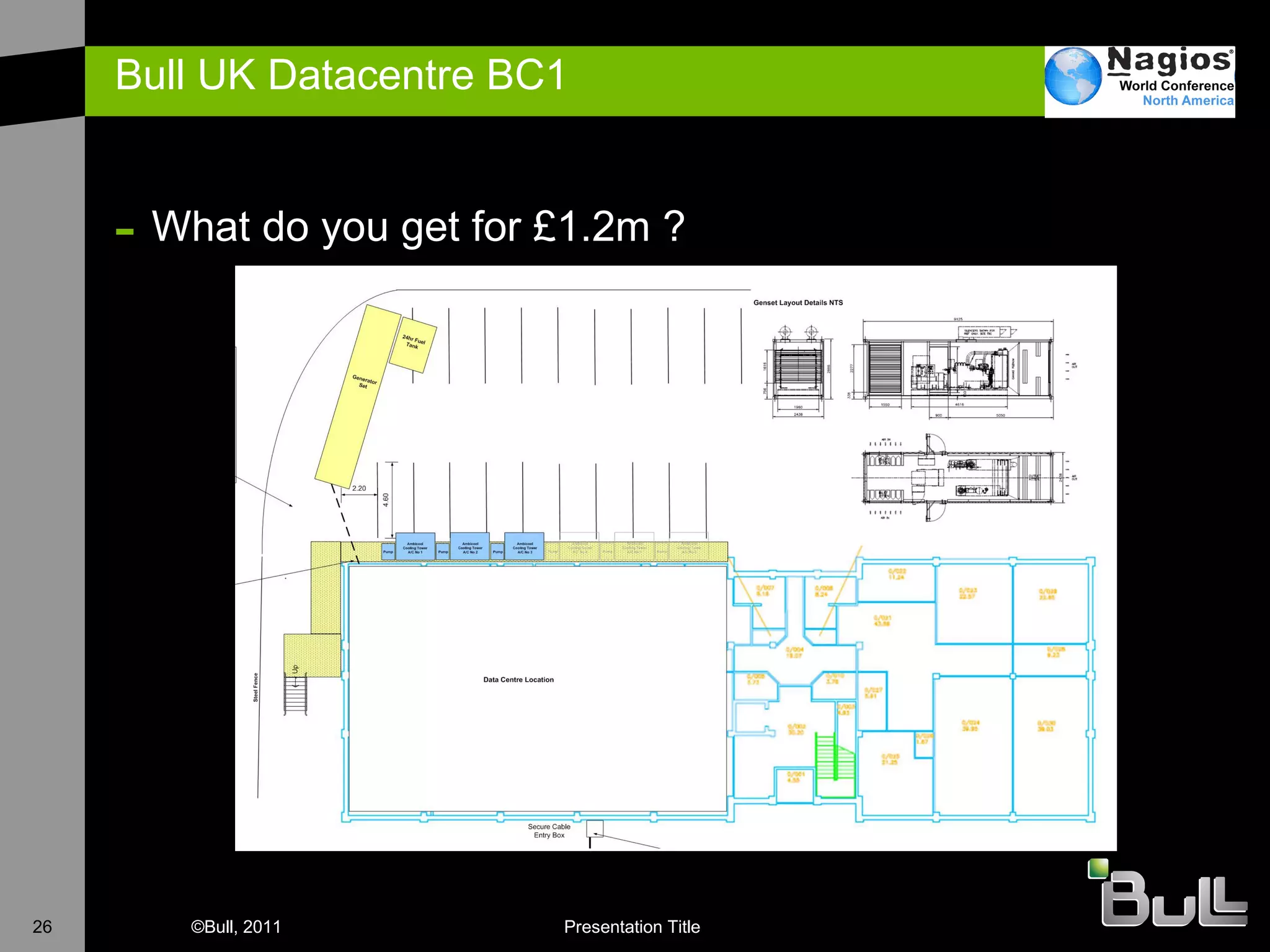Bull UK Datacentre BC1  What do you get for £1.2m ? 