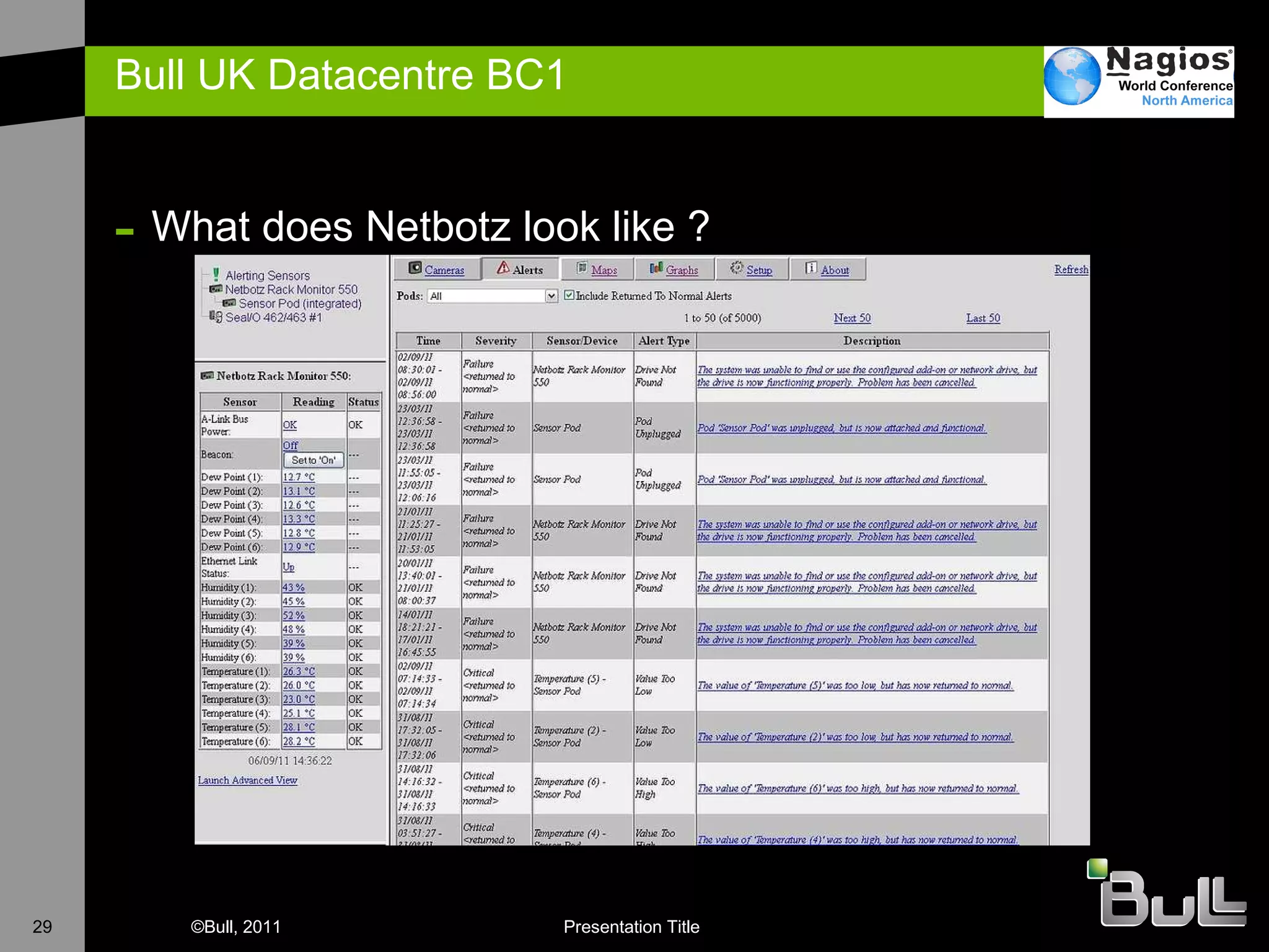 Bull UK Datacentre BC1  What does Netbotz look like ? 