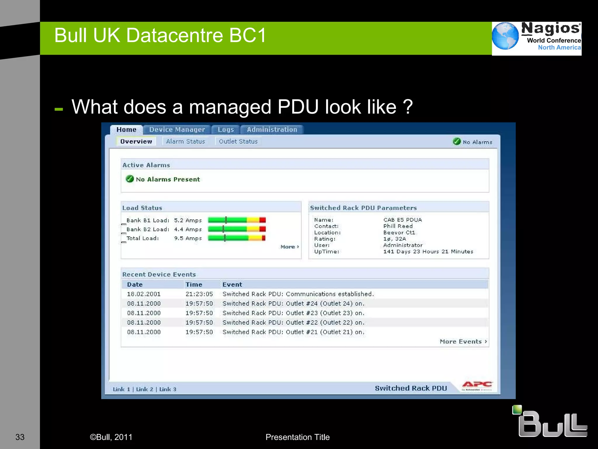 Bull UK Datacentre BC1  What does a managed PDU look like ? 