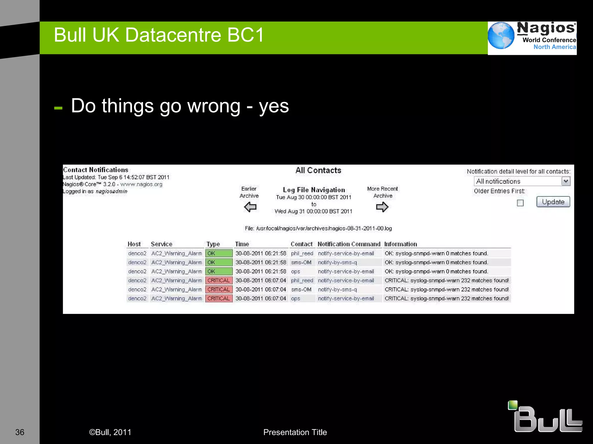 Bull UK Datacentre BC1  Do things go wrong - yes 