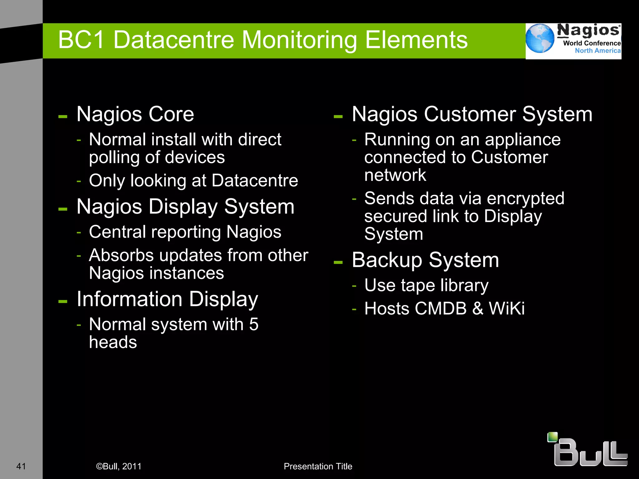 BC1 Datacentre Monitoring Elements Nagios Core Normal install with direct polling of devices Only looking at Datacentre Nagios Display System Central reporting Nagios  Absorbs updates from other Nagios instances Information Display Normal system with 5 heads Nagios Customer System Running on an appliance connected to Customer network Sends data via encrypted secured link to Display System Backup System Use tape library Hosts CMDB & WiKi 