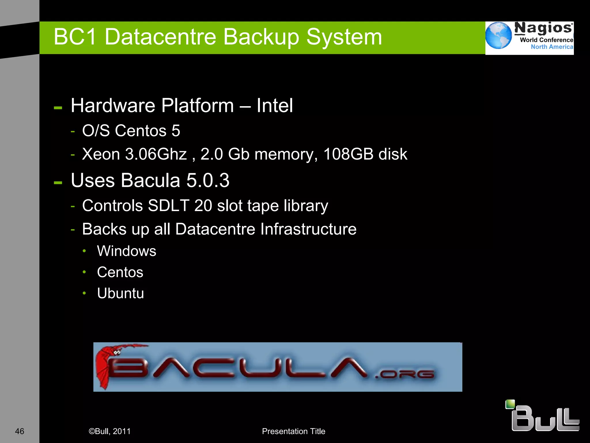BC1 Datacentre Backup System Hardware Platform – Intel O/S Centos 5 Xeon 3.06Ghz , 2.0 Gb memory, 108GB disk Uses Bacula 5.0.3 Controls SDLT 20 slot tape library Backs up all Datacentre Infrastructure Windows Centos Ubuntu 