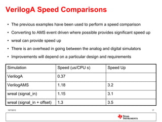 VerilogA Speed Comparisons
• The previous examples have been used to perform a speed comparison
• Converting to AMS event driven where possible provides significant speed up
• wreal can provide speed up
• There is an overhead in going between the analog and digital simulators
• Improvements will depend on a particular design and requirements

Simulation                   Speed (us/CPU s)         Speed Up

VerilogA                     0.37

VerilogAMS                   1.18                     3.2

wreal (signal_in)            1.15                     3.1

wreal (signal_in + offset)   1.3                      3.5
12/7/2010                                                                       17
 