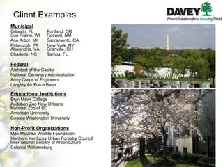 Client Examples Municipal Orlando, FL Portland, OR Sun Prairie, WI Roswell, NM Ann Arbor, MI Sacramento, CA Pittsburgh, PA New York, NY Alexandria, VA Granville, OH Charlotte, NC Tampa, FL Federal Architect of the Capitol National Cemetery Administration Army Corps of Engineers Langley Air Force Base Educational Institutions Bryn Mawr College Audubon Zoo New Orleans National Zoo of DC American University George Washington University Non-Profit Organizations Max McGraw Wildlife Foundation Northern Kentucky Urban Forestry Council International Society of Arboriculture Colonial Williamsburg 