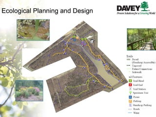 Ecological Planning and Design 
