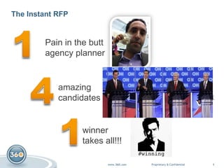 The Instant RFP Pain in the butt  agency planner winner takes all!!! amazing candidates 