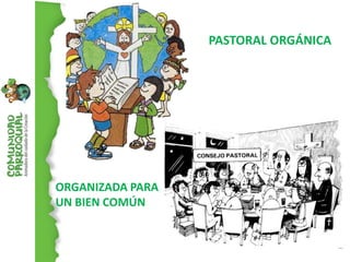 PASTORAL ORGÁNICA




ORGANIZADA PARA
UN BIEN COMÚN
 