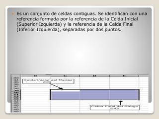Rango
 Es un conjunto de celdas contiguas. Se identifican con una
referencia formada por la referencia de la Celda Inicial
(Superior Izquierda) y la referencia de la Celda Final
(Inferior Izquierda), separadas por dos puntos.
 