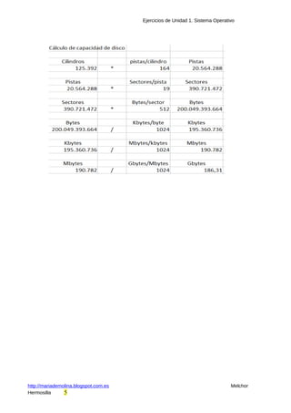 Ejercicios de Unidad 1. Sistema Operativo 
http://mariademolina.blogspot.com.es Melchor 
Hermosilla 5 
 