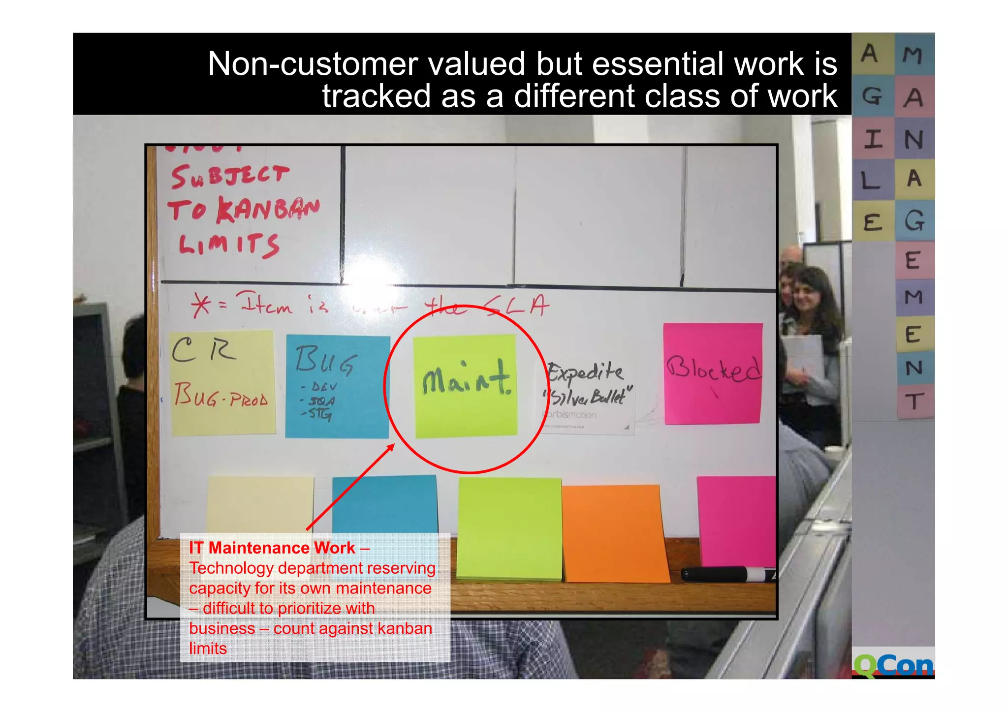 David Anderson Kanban At Q Con