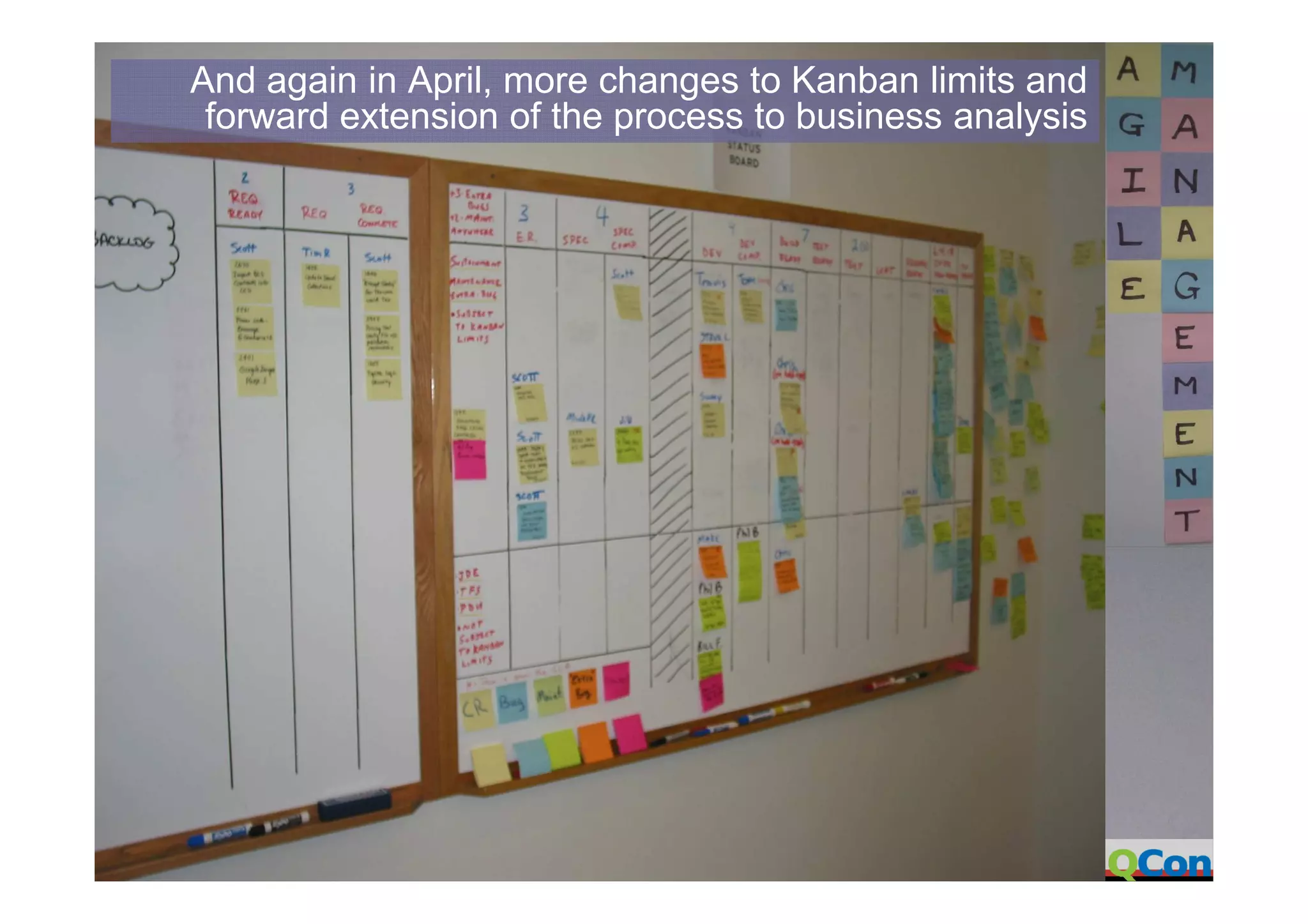 David Anderson Kanban At Q Con