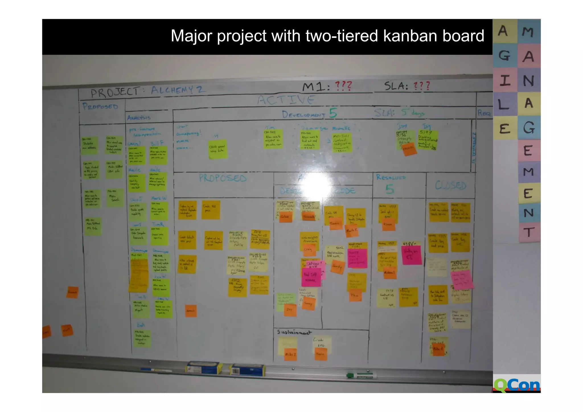 David Anderson Kanban At Q Con