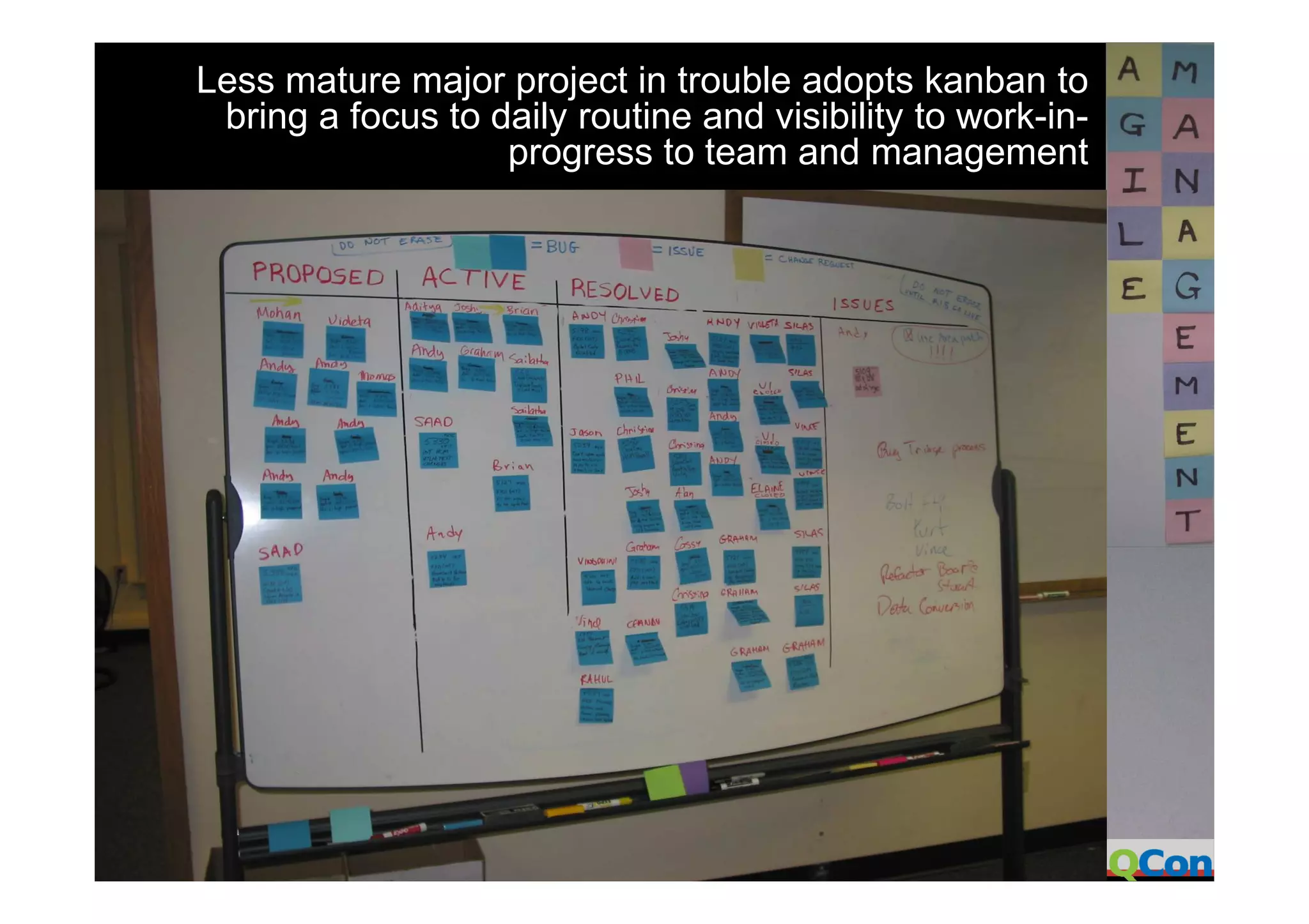 David Anderson Kanban At Q Con