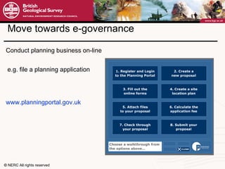 Move towards e-governance Conduct planning business on-line www.planningportal.gov.uk e.g. file a planning application 