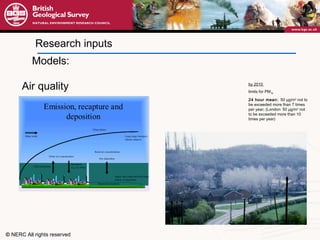 Research inputs by 2010  limits for PM 10   24 hour mean: 50 µg/m 3  not to be exceeded more than 7 times per year; (London: 50 µg/m 3  not to be exceeded more than 10 times per year)  Models: Air quality 