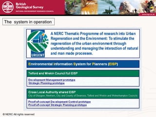 The  system in operation  