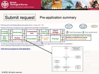 Submit request Pre-application summary 