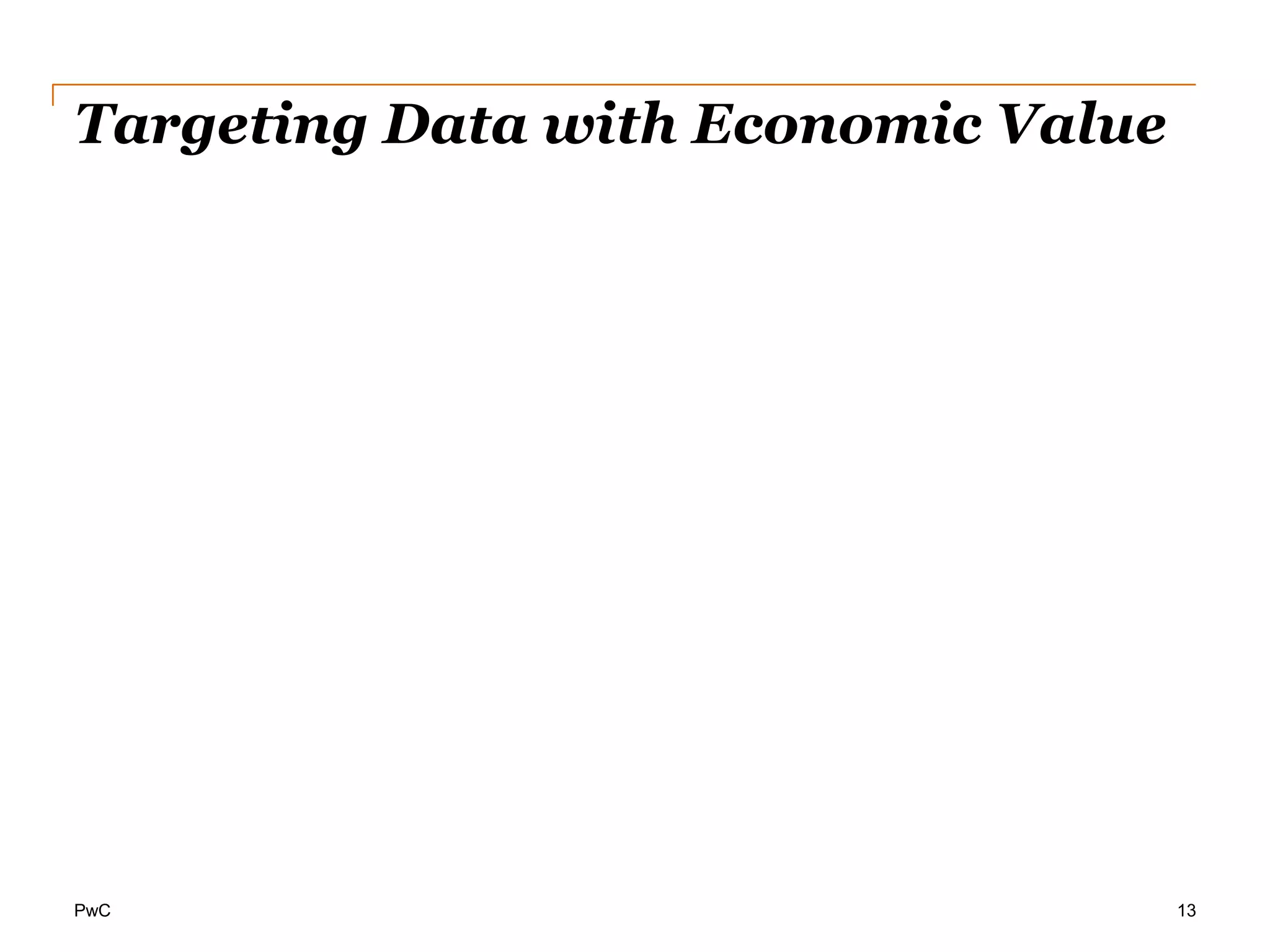 PwC
Targeting Data with Economic Value
13
 