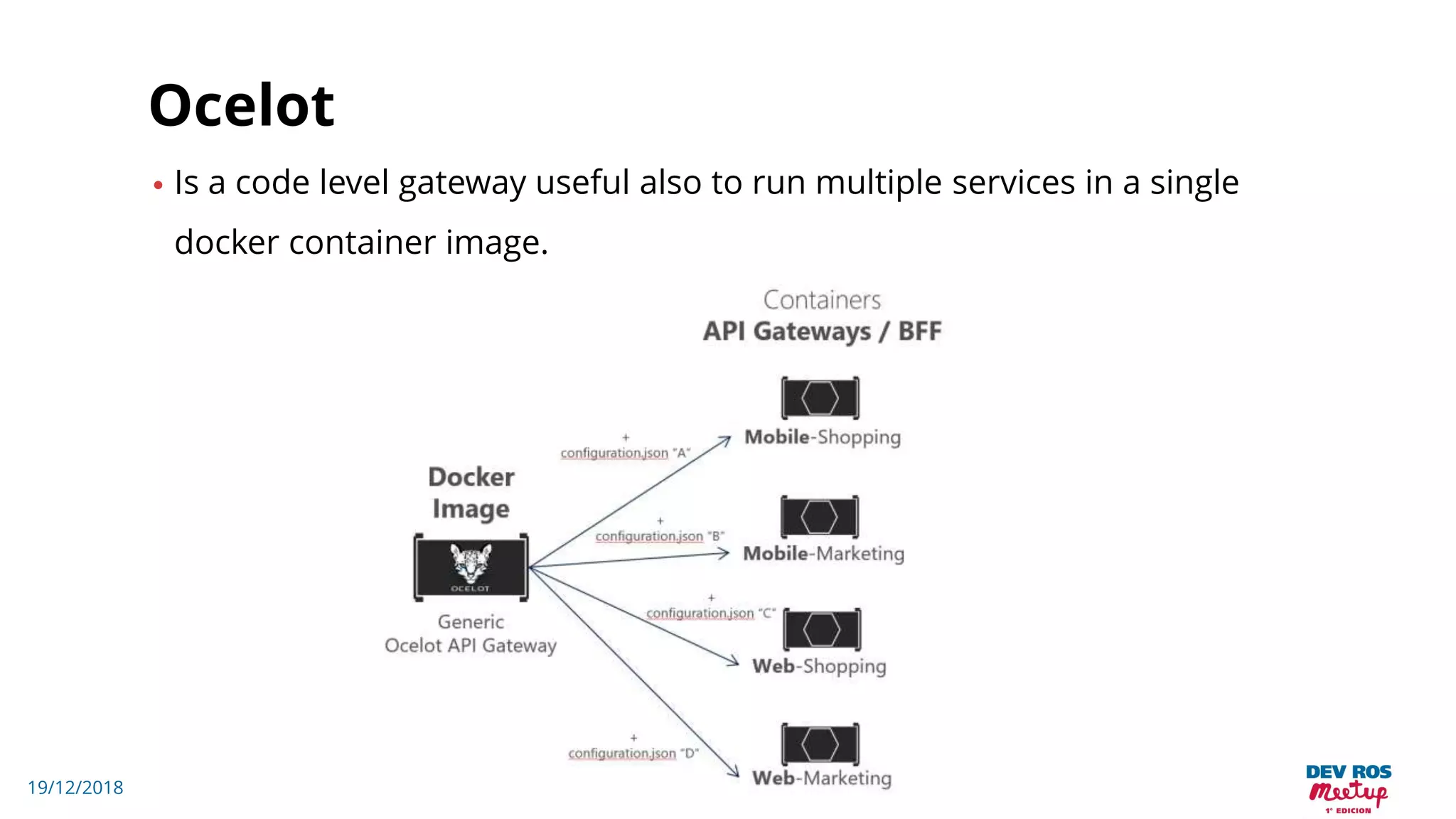 19/12/2018
Ocelot
• Is a code level gateway useful also to run multiple services in a single
docker container image.
 