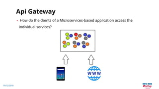 19/12/2018
Api Gateway
• How do the clients of a Microservices-based application access the
individual services?
 