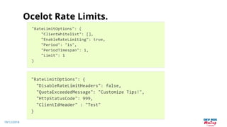 19/12/2018
Ocelot Rate Limits.
 