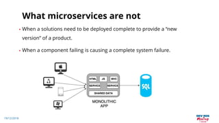 19/12/2018
What microservices are not
• When a solutions need to be deployed complete to provide a “new
version” of a product.
• When a component failing is causing a complete system failure.
 