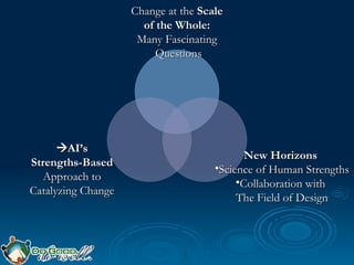 Change at the  Scale of the Whole:   Many Fascinating Questions <ul><li>New Horizons   </li></ul><ul><li>Science of Human ...