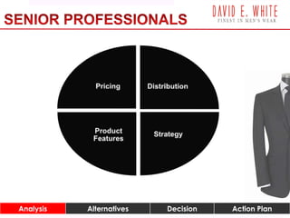 Analysis Alternatives Decision Action Plan RisksAnalysis Alternatives Decision Action PlanAnalysis Alternatives Decision Action Plan
 