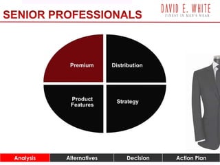 Analysis Alternatives Decision Action Plan RisksAnalysis Alternatives Decision Action PlanAnalysis Alternatives Decision Action Plan
 